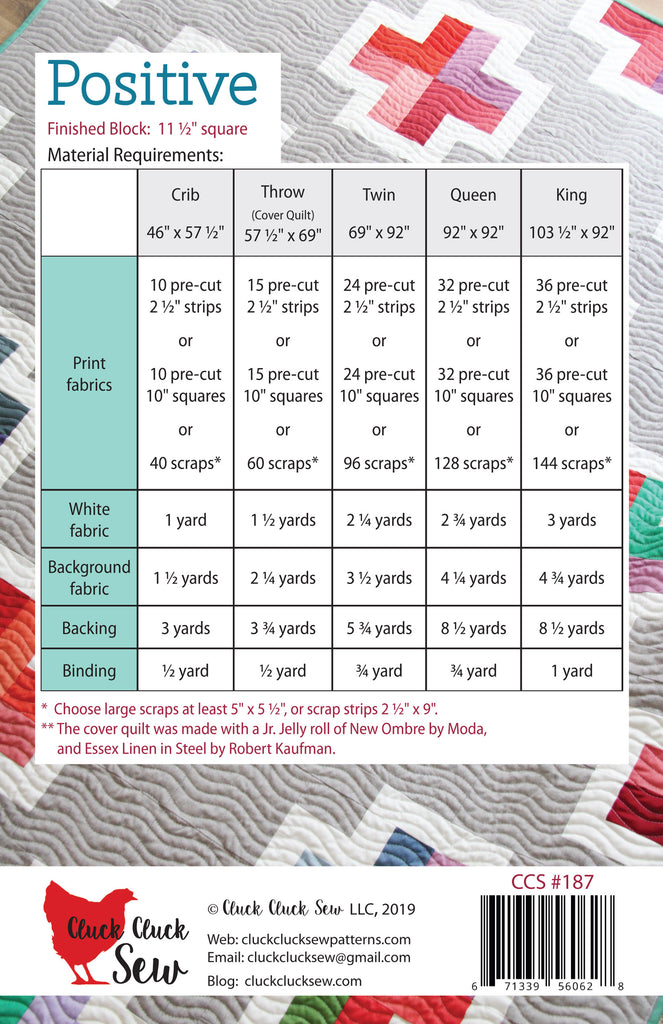 Positive Pattern Papper Positive #187, Paper Pattern – Cluck Cluck Sew